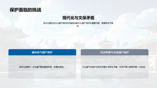 文化遗产探秘与守护