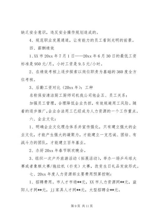 人力资源年度的工作计划.docx