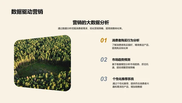 农品之路