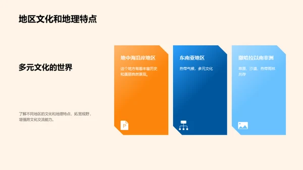 揭秘地理的神秘面纱