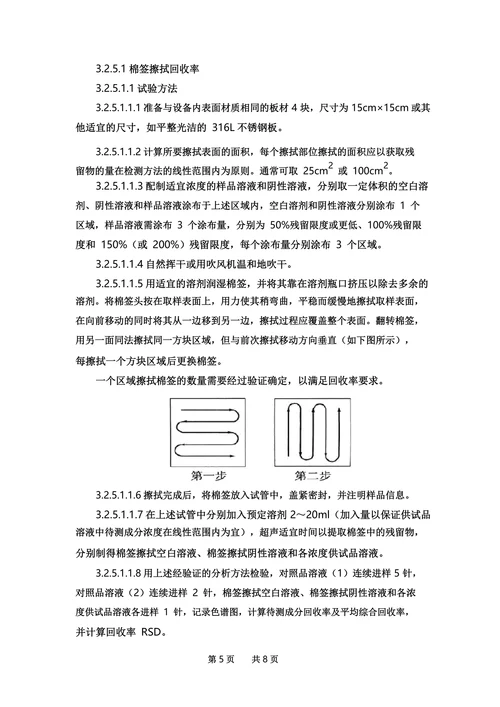 清洁验证分析方法