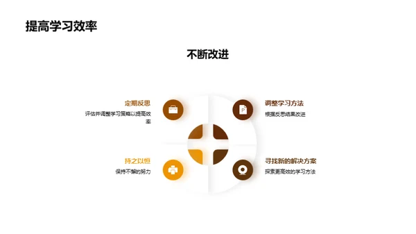学习效率之道