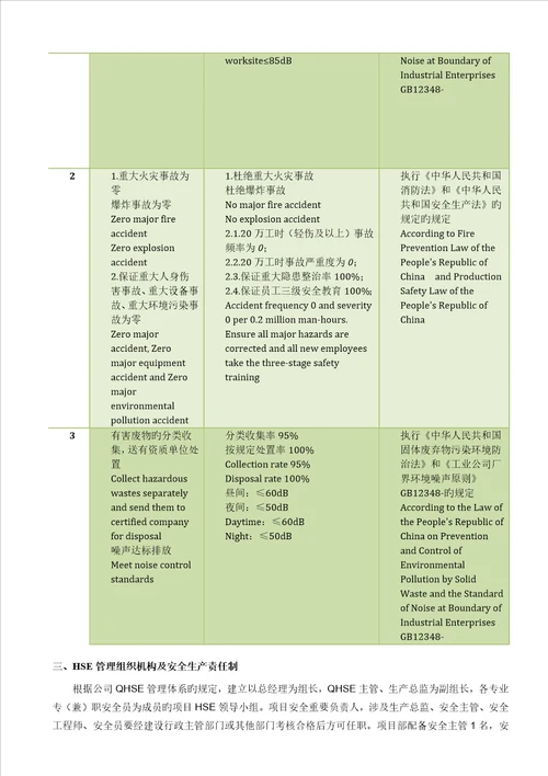 专项项目钢结构综合施工安全专项全新预案