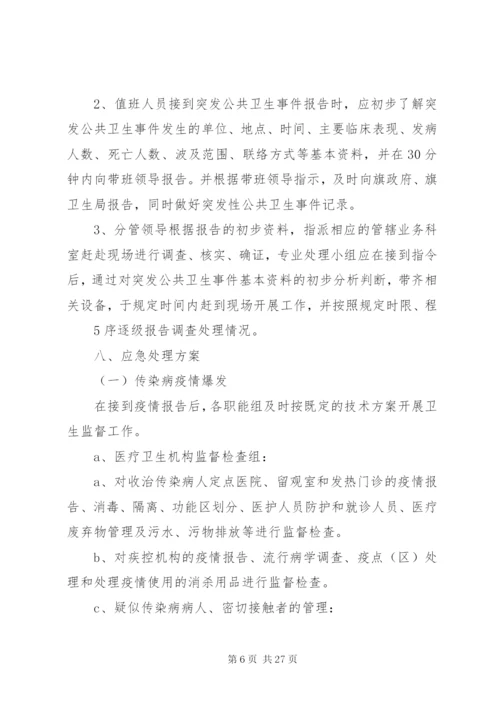 卫生监督所突发应急处理预案.docx