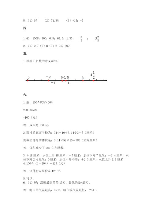 小学六年级下册数学摸底考试题及参考答案（模拟题）.docx