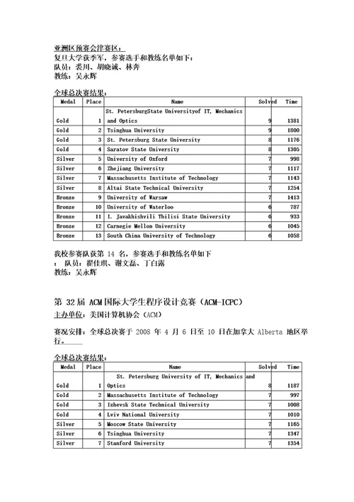 第35届ACM国际大学生程序设计竞赛