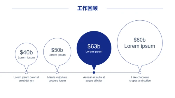 运输行业年终总结-简约大气-商务蓝