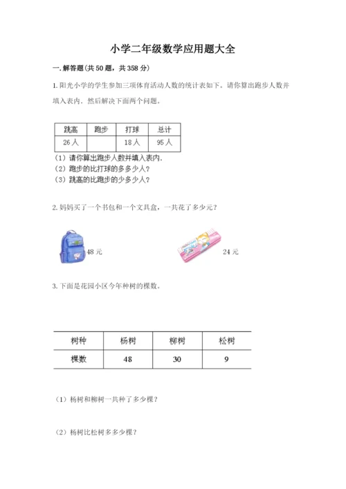 小学二年级数学应用题大全精品（实用）.docx