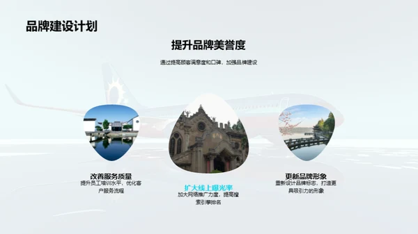 赋能旅游业双十二战略