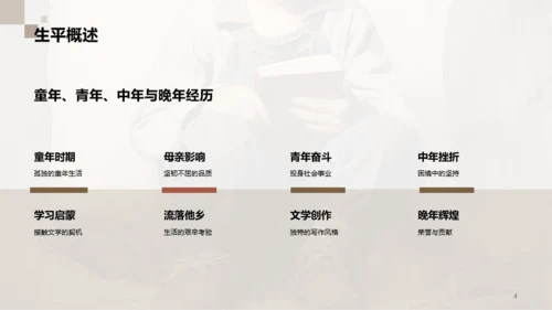 黄色复古读书笔记童年培训课件PPT模板