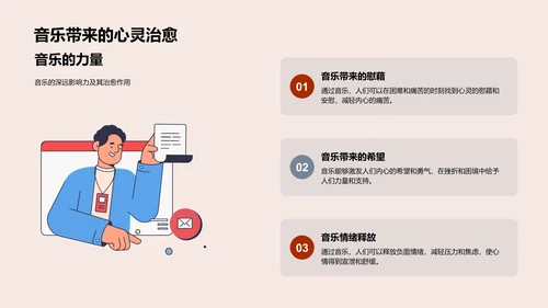 音乐应用教学PPT模板