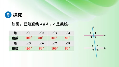 5.3 平行线的性质课件（共49张PPT）