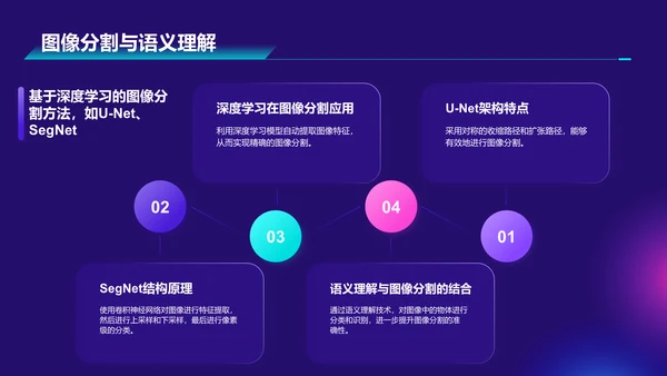 紫色科技风计算机视觉课程培训PPT模板