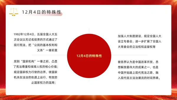 红色简约风国家宪法宣传日PPT模板国家宪法日