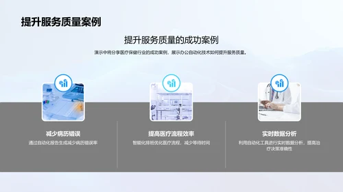 医疗办公自动化PPT模板