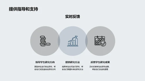 探索创新：问题导向学习