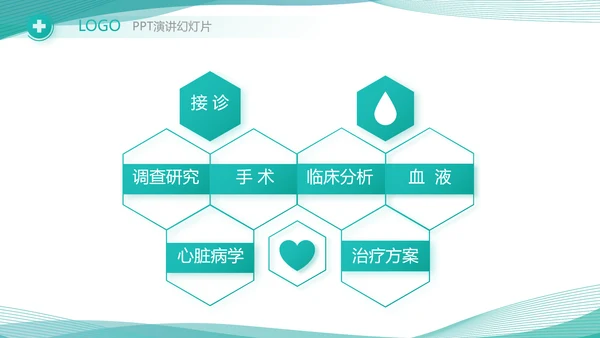 医院医疗科技信息化建设方案工作总结PPT