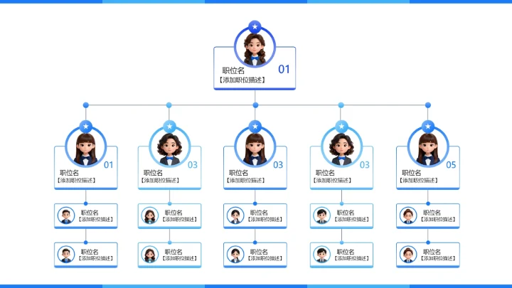 蓝色简约公司组织架构图通用PPT模板