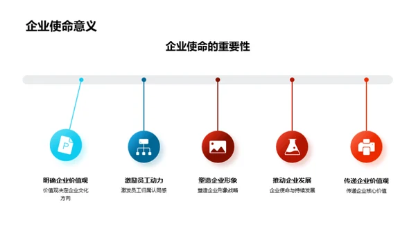 新媒体环境下的企业文化建设