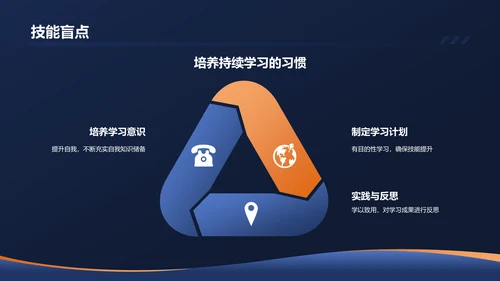 黑色商务个人述职报告PPT模板