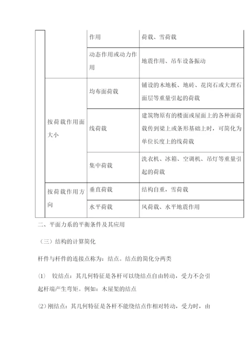 二级建造师建筑工程管理与实务考点练习(五).docx