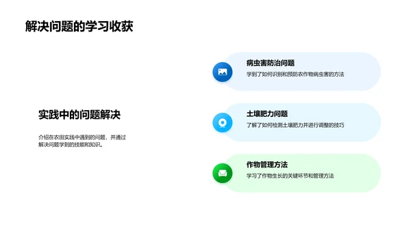 农田实践毕业报告PPT模板