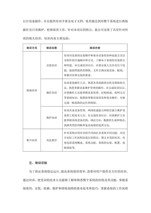 培训方案