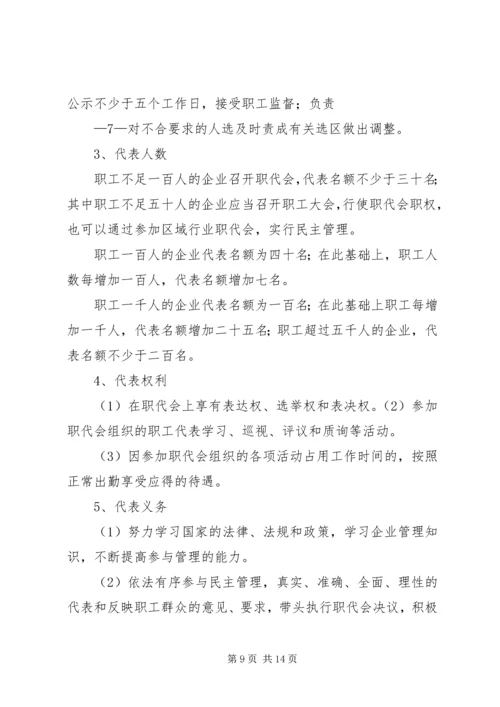 企事业单位职工代表大会实施细则 (4).docx