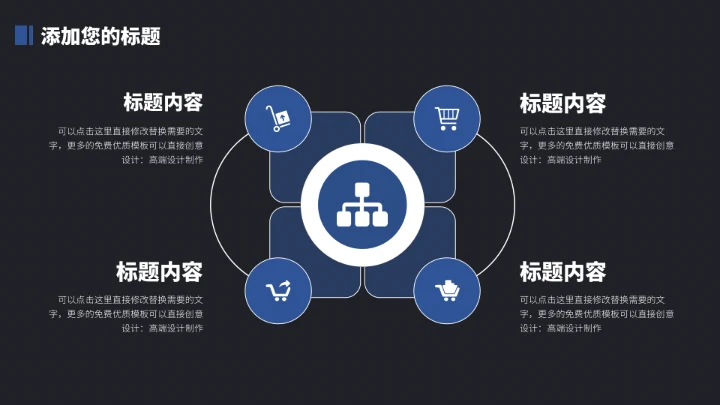 蓝色简约大气高端工作汇报PPT模板