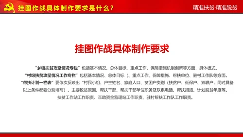 完整内容精准扶贫精准脱贫扶贫开发PPT