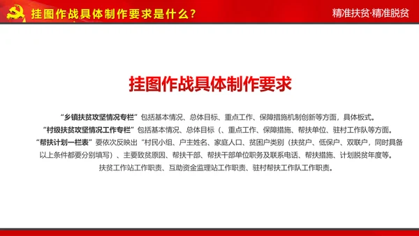 完整内容精准扶贫精准脱贫扶贫开发PPT