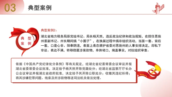 解读纪律处分条例违反组织纪律案例剖析党课PPT