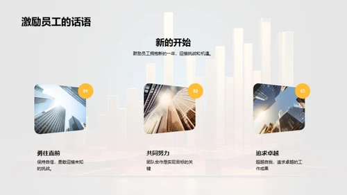 回顾与展望