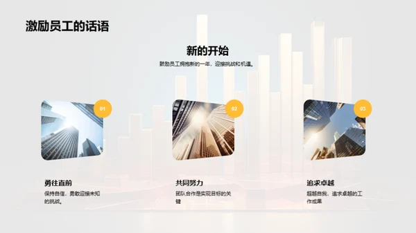 回顾与展望