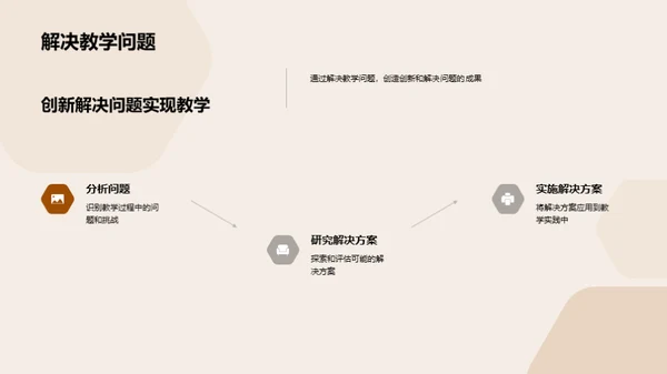 探析教育技术实践