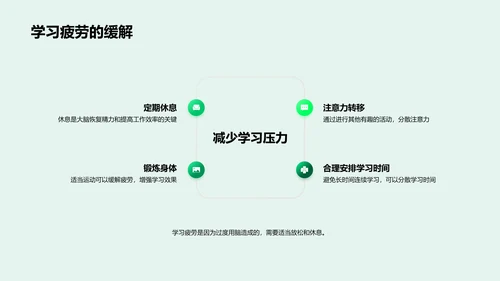 健康生活与高效学习PPT模板