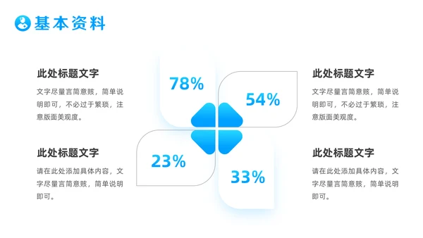 医疗系统医院疑难病例报告通用PPT模板