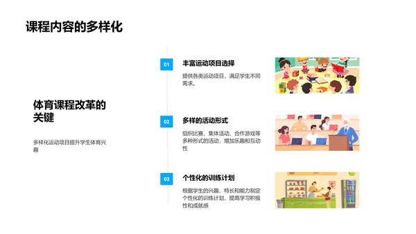 体育教改与全面发展PPT模板