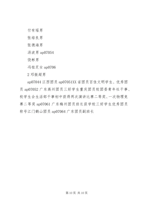 信息学院团学工作简报(3).docx