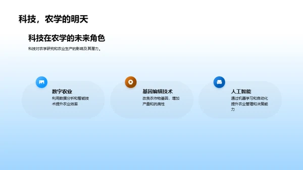 探索农学：科技与食物的交融