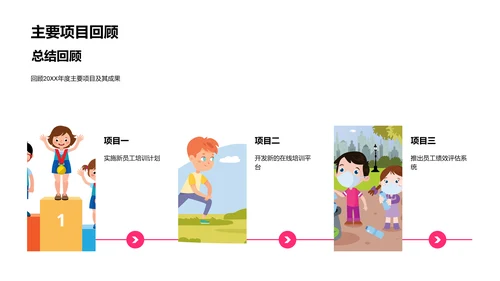 年度教培总结报告
