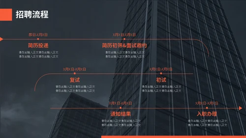 企业校招职位介绍公司宣传通用PPT模板