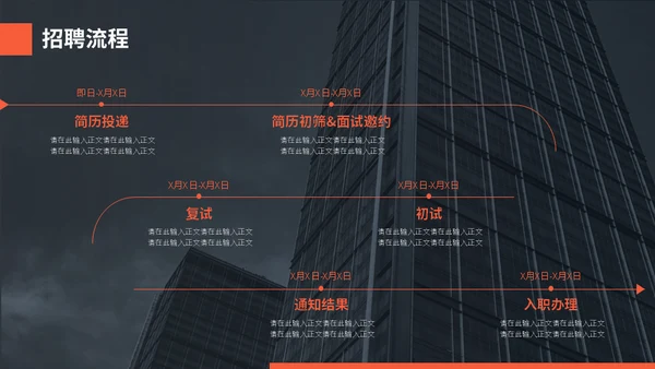 企业校招职位介绍公司宣传通用PPT模板