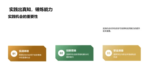 管理学创新教学探索