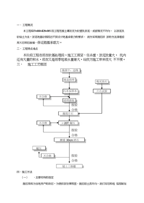 k抛石挤淤施工方案资料讲解