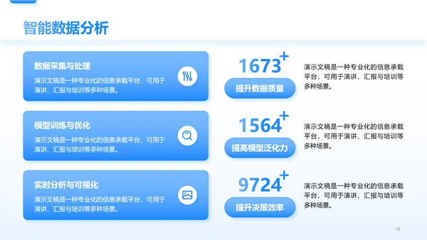 蓝色简约风AI互联网工作总结报告PPT模板