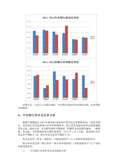 中信银行财务分析.docx