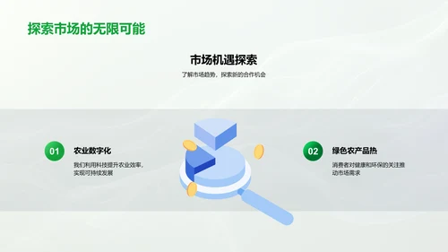 农业合作项目报告PPT模板