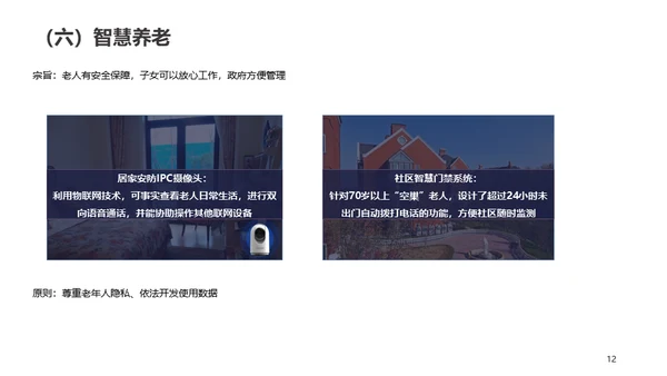 智慧社区解决通用PPT方案