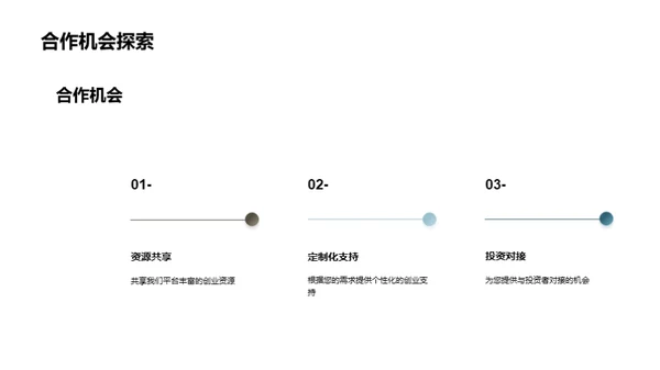 创新引领，助力创业